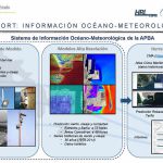 Sevilla. OpenClass Gratuita: “Clima Marítimo y Oceanografía Operacional”