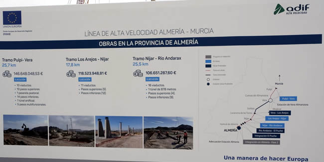 Almería | Visita técnica Obras del AVE