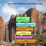 Nuevo Software para el Cálculo de Muros de Escollera y Estructuras de Contención