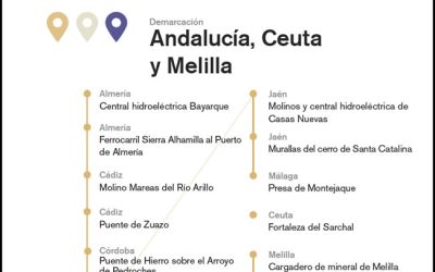 Caminos Andalucía presenta trece obras públicas en el II Congreso Internacional de Patrimonio que requieren rehabilitación o difusión pública