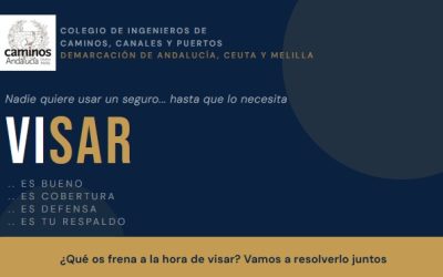 VISAR es bueno. ¿Qué os frena a la hora de visar? Vamos a resolverlo